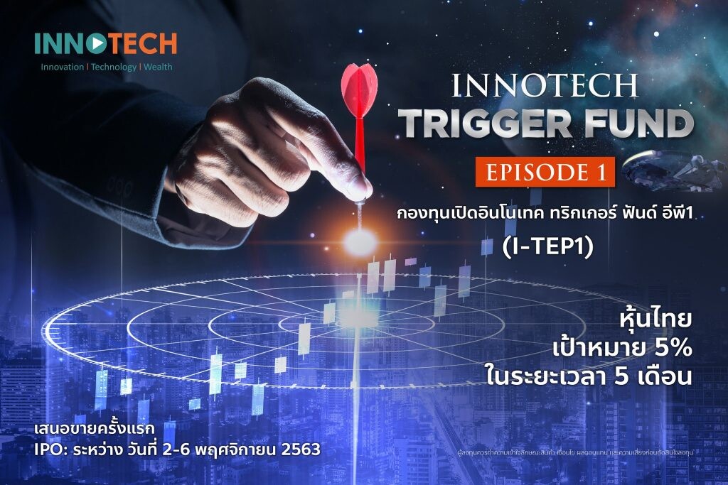 บลจ. "อินโนเทค" มองสวนตลาดหุ้นไทย ออกทริกเกอร์ฟันด์พุ่งเป้า 5% ใน 5 เดือน เสนอขายครั้งแรก 2-6 พ.ย. นี้