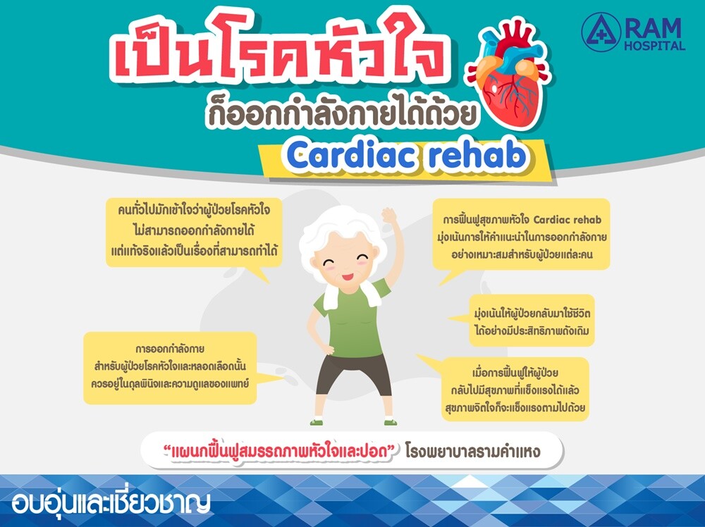 เป็นโรคหัวใจก็ออกกำลังกายได้ด้วย Cardiac rehab