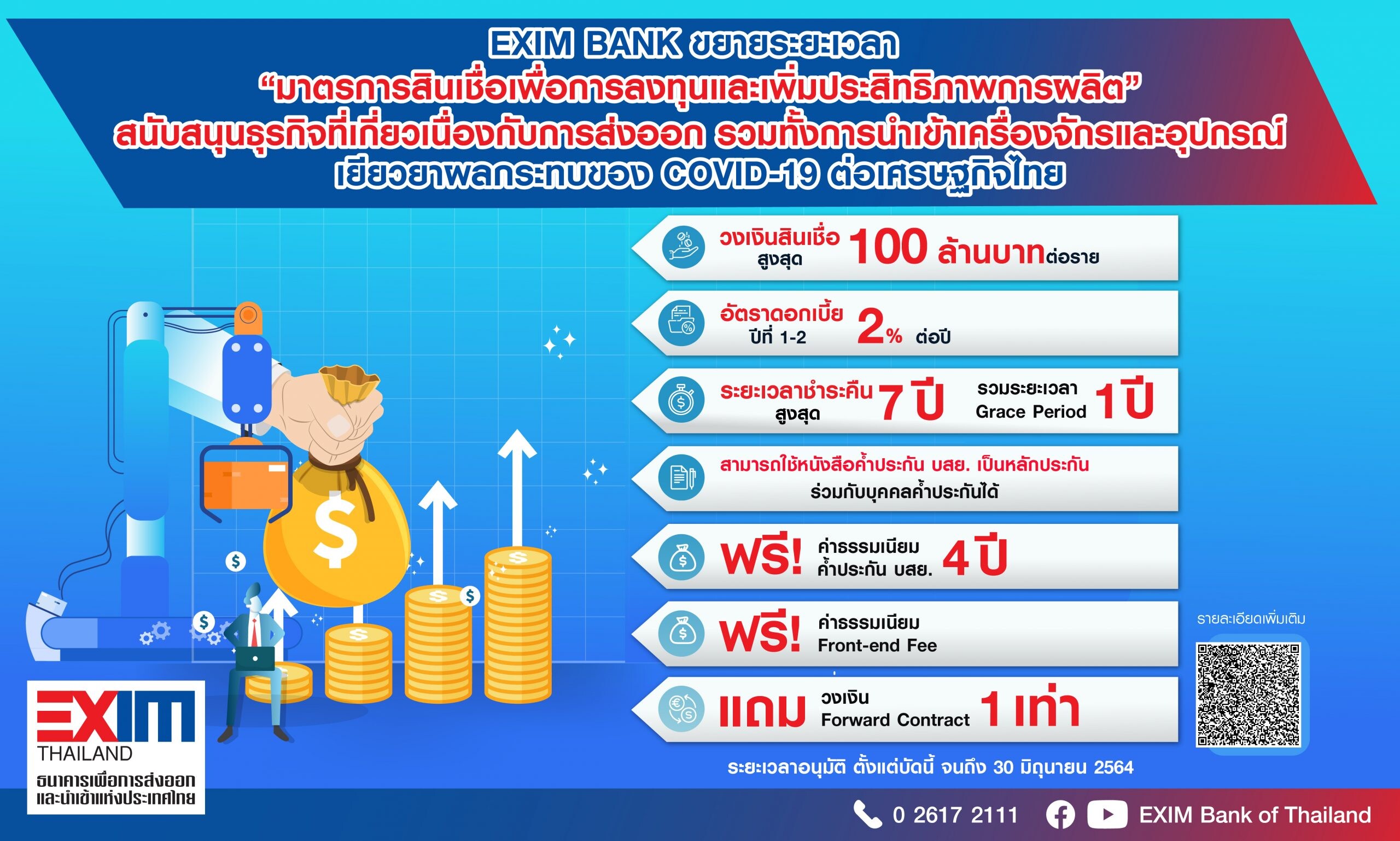 EXIM Thailand Extends "Investment and Production Efficiency Enhancement Credit" Scheme