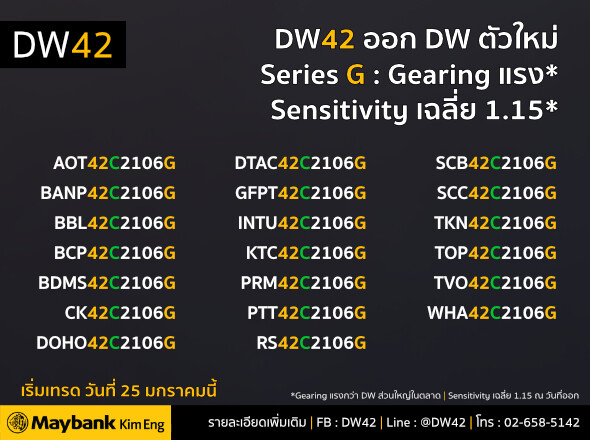 เมย์แบงก์ กิมเอ็ง ออก DW42 รุ่นใหม่ ซีรี่ย์ "G" จำนวน 20 ตัว ซื้อขายวันแรก 25 ม.ค. 64
