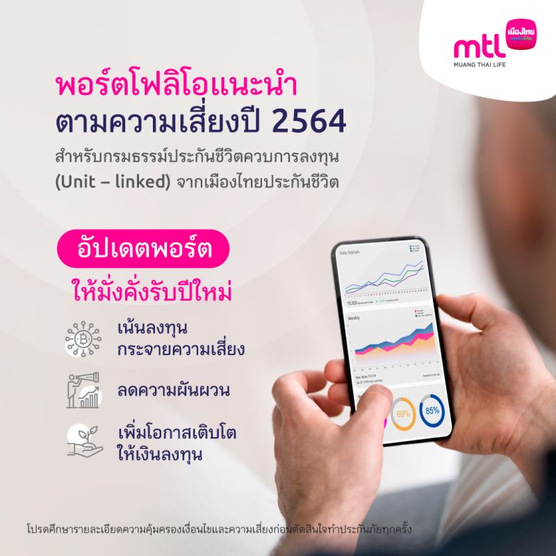 เมืองไทยประกันชีวิต รุกบริการลูกค้ายูนิตลิงค์ ปรับพอร์ตแนะนำตามความเสี่ยงให้มั่งคั่งรับปี 64 พร้อมเพิ่มเมนู MTL Click เพื่อติดตามพอร์ตโฟลิโอ