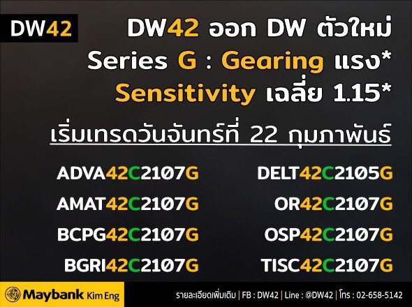 เมย์แบงก์ กิมเอ็ง ออก DW42 ตัวใหม่ 8 ตัว ซื้อขายวันแรก 22 ก.พ. 64