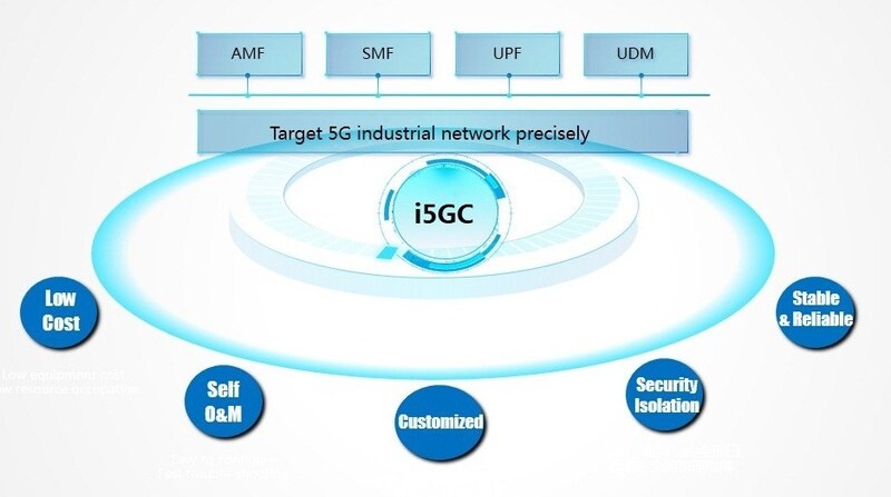 ZTE i5GC Enables Private Networks for Digital Transformation of Vertical Industries