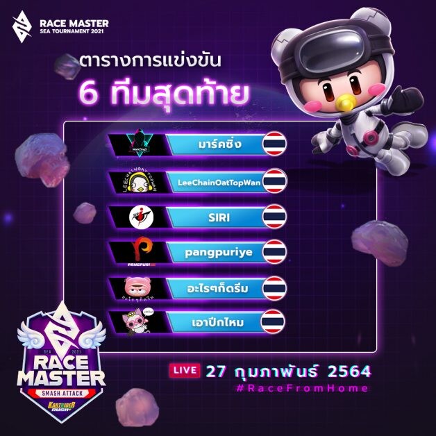 นักแข่งไทยคว้าแชมป์ระดับอาเซียนในสนาม E-Sport เกมแข่งรถบนมือถือ KartRider Rush+ ที่ยิ่งใหญ่ที่สุดในปี 2021!!