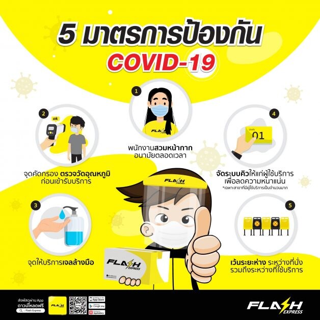 แฟลช เอ็กซ์เพรส ขานรับนโยบายภาครัฐ ยกระดับคุมเข้มป้องกัน COVID-19 เดินหน้าให้บริการทุกพื้นที่ทั่วไทยตามปกติ 365 วันไม่มีวันหยุด