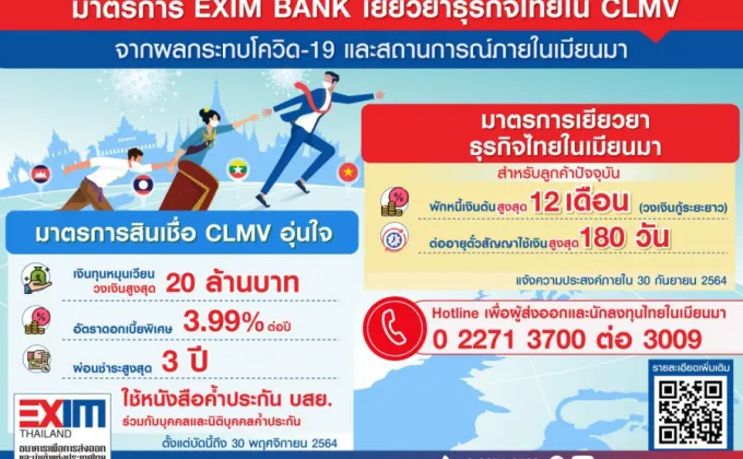 EXIM BANK ออกมาตรการเยียวยาธุรกิจไทยใน