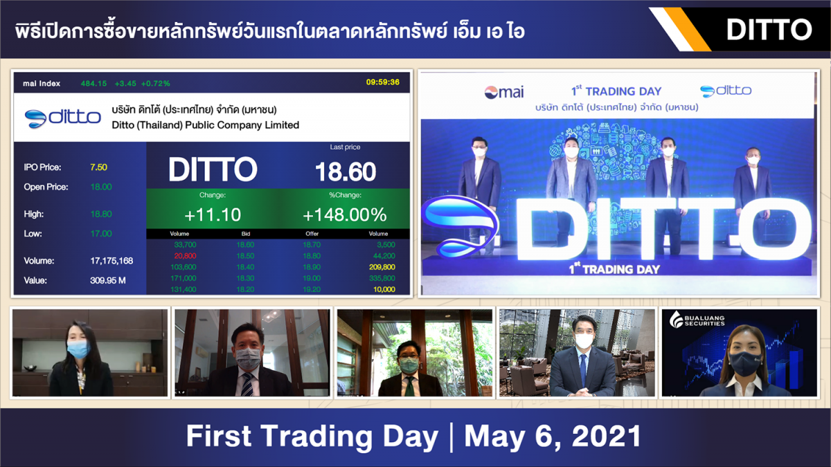 DITTO เข้าเทรดวันแรกสูงกว่าราคาจองซื้อ IPO 140%