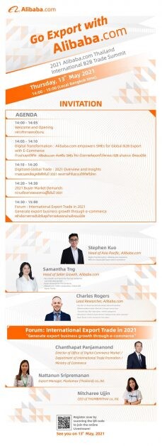 Alibaba.com to Host Online Summit to Offer Thai Exporters Tips on Rebounding from Covid-19 Impact