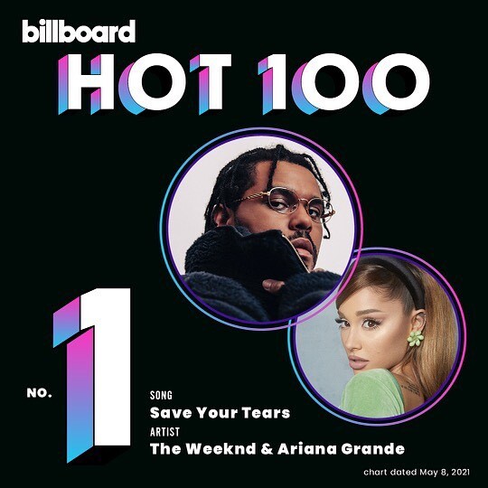 ครองใจคนทั้งโลก!! "Save Your Tear (Remix)" จาก "The Weeknd" และ "Ariana Grande" เปิดตัวเริ่ด!! คว้าอันดับ 1 ชาร์ต billboard HOT 100 และ Global 200 ทันที