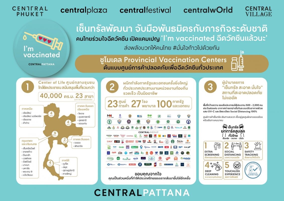 'Central Pattana' joins hands with partners in national mission, reaffirming Central Shopping Centers as the 'Model' of safe vaccination centers nationwide