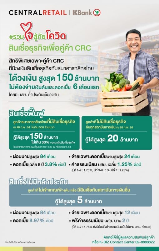 CRC joins with KBank in launching "Loan Facility for CRC's Suppliers" program worth 5 billion Baht - first phase approved with immediate loan disbursement