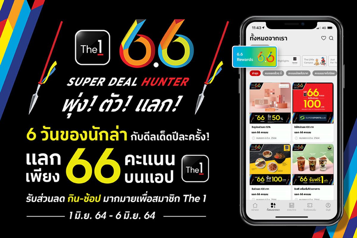 The 1 kicks off "6.6 Super Deal Hunter" campaign,  Redeem only 66 points on The 1 app to get super value deals  from Central Group and partners
