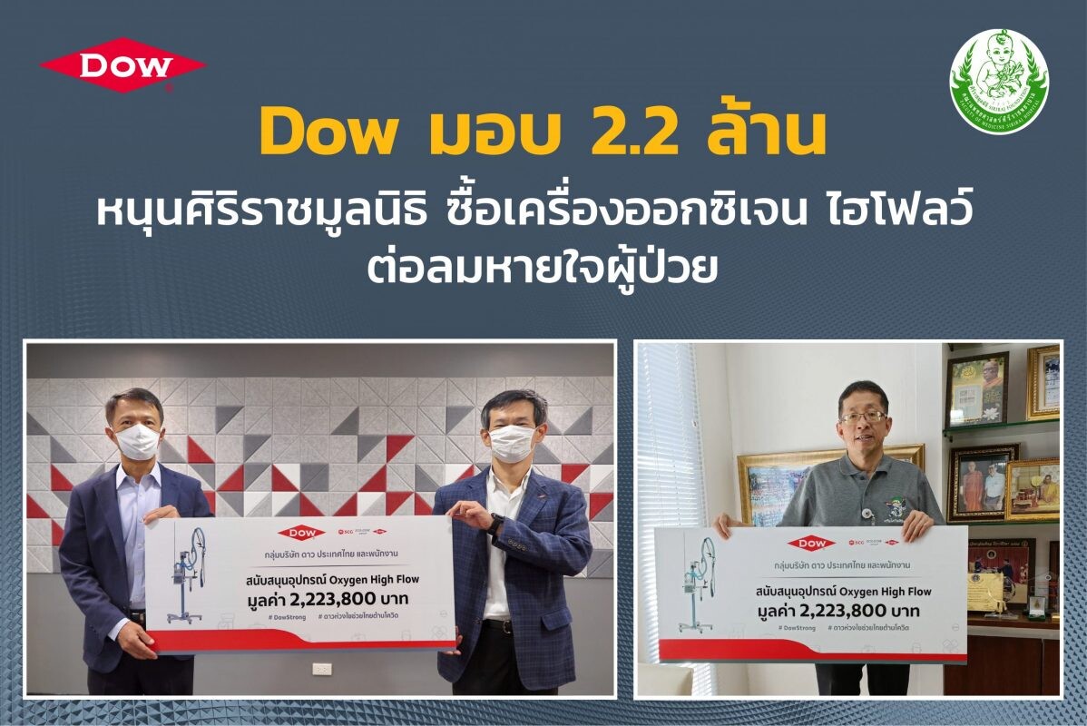 Dow ห่วงใย ช่วยไทยต้านโควิด มอบ 2.2 ล้านบาท ซื้อเครื่องออกซิเจน ไฮ โฟลว์ ต่อลมหายใจผู้ป่วย