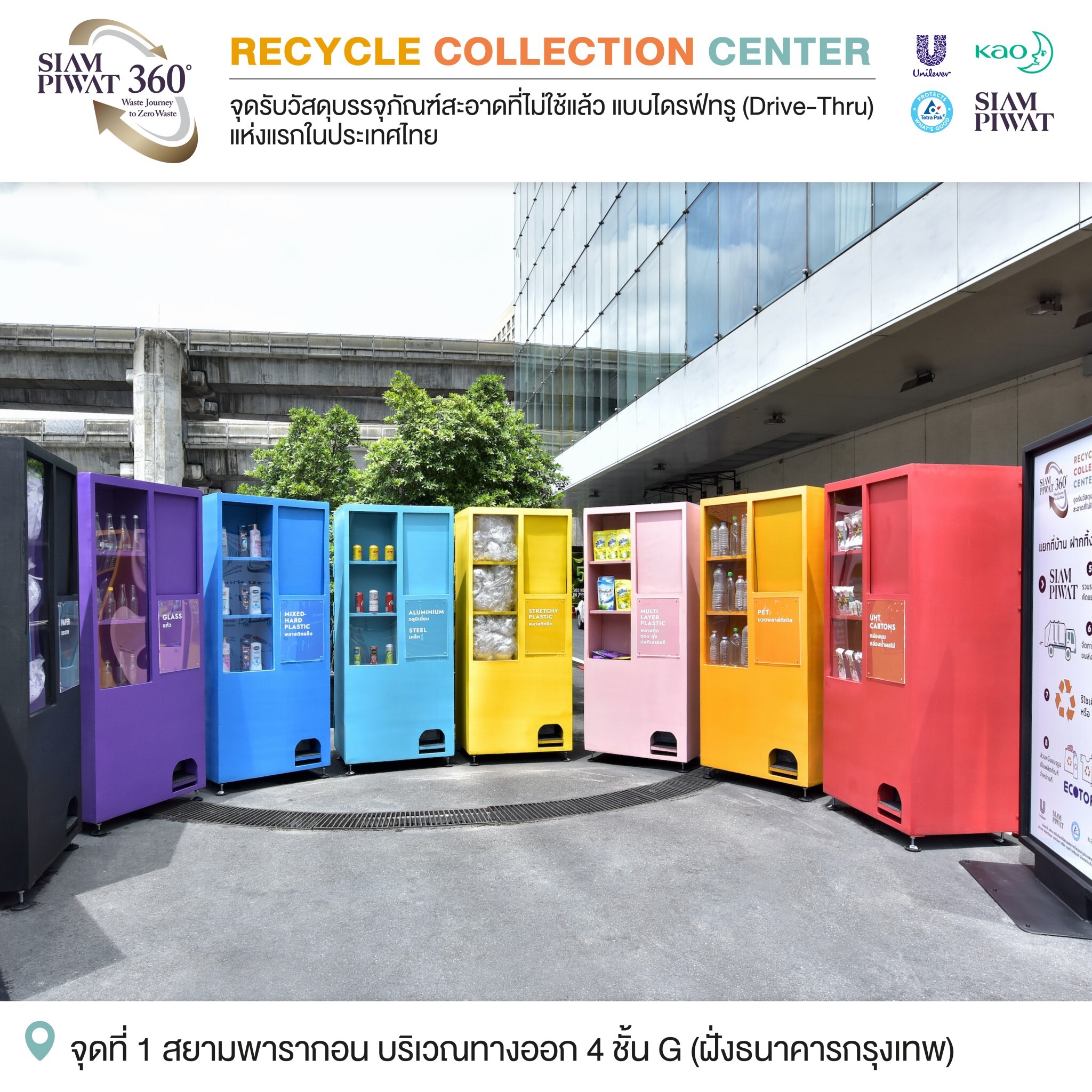สยามพิวรรธน์จับมือพันธมิตร เปิดให้บริการ Recycle Collection Center แบบ Drive-Thru แห่งแรกในประเทศไทย