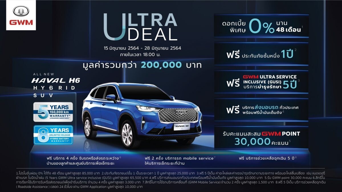 GWM Launches ULTRA DEAL Campaign on Pre-sales of All New HAVAL H6 Hybrid SUV, Bringing Full Host of Surprise Offers to First Batch of GWM Customers