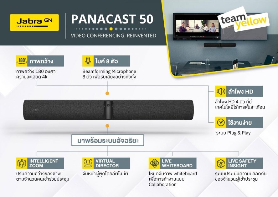 อาร์ทีบีฯ เขย่าตลาดวีดีโอคอนเฟอร์เรนซ์ ส่งวิดีโอคอนเฟอร์เรนซ์บาร์  รุ่นใหม่ล่าสุดจากแบรนด์ "Jabra" "PanaCast 50" รุกตลาดเต็มสูบ