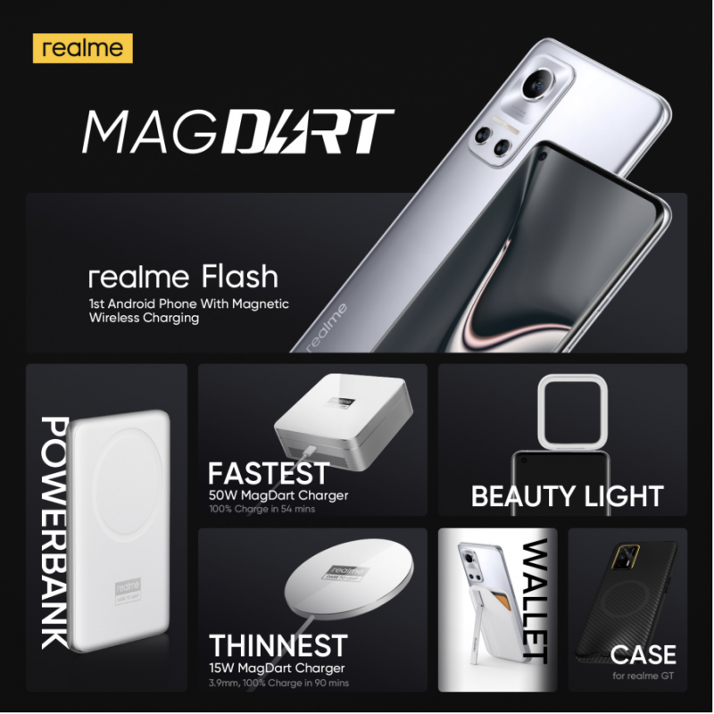 realme เปิดตัว MagDart ที่ชาร์จไร้สายด้วยแม่เหล็กที่เร็วที่สุดในโลก พร้อมเป็นผู้บุกเบิกแห่งวงการอุตสาหกรรม Magnetic Ecosystem