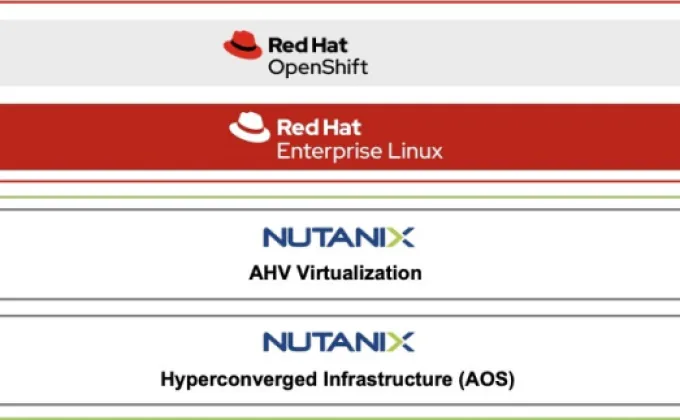 Red Hat และ Nutanix ประกาศความร่วมมือเชิงกลยุทธ์