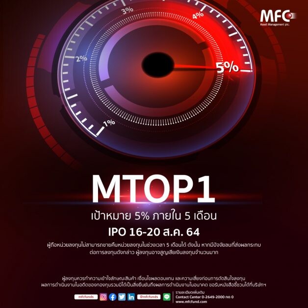 MFC ส่งกองทุน "MTOP1" ลงทุนหุ้นไทยเป้าหมาย 5% ภายใน 5 เดือน จับจังหวะดีที่สุด เสนอขายครั้งแรกวันที่ 16 - 20 สิงหาคมนี้