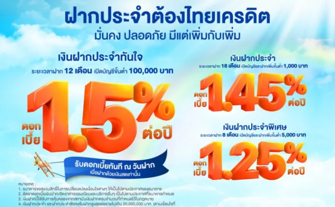 เงินฝากไทยเครดิตแรงไม่หยุด ปล่อยหมัดเด็ดรับสายฝน