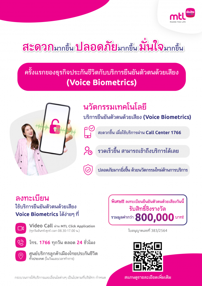 เมืองไทยประกันชีวิต ให้บริการยืนยันตัวตนด้วยเสียง (Voice Biometrics) มอบความสะดวกและปลอดภัยให้ลูกค้ามากยิ่งขึ้น