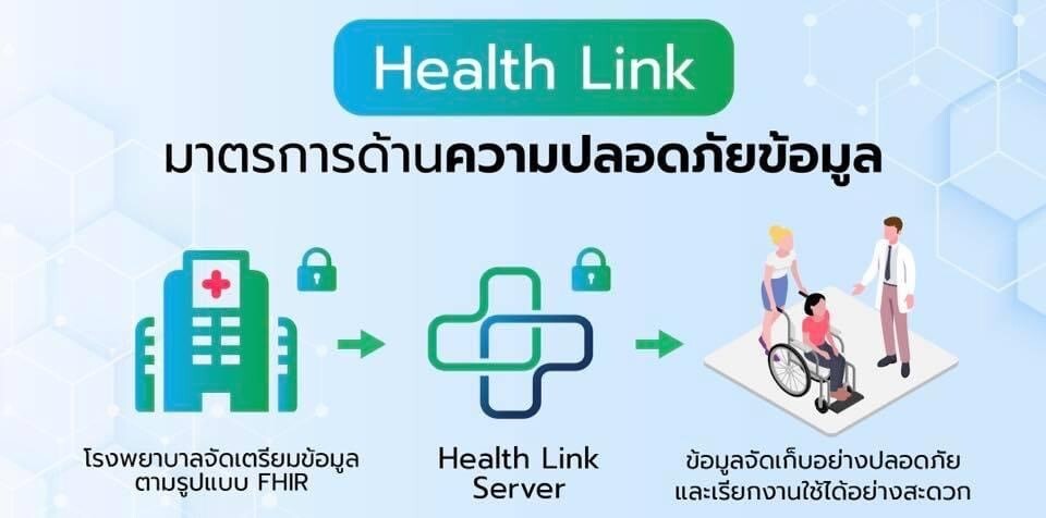 NT ผนึกความร่วมมือ GBDi  เปิดตัวระบบ Health Link เชื่อมโยงข้อมูลประวัติการรักษาผู้ป่วยทั่วประเทศ