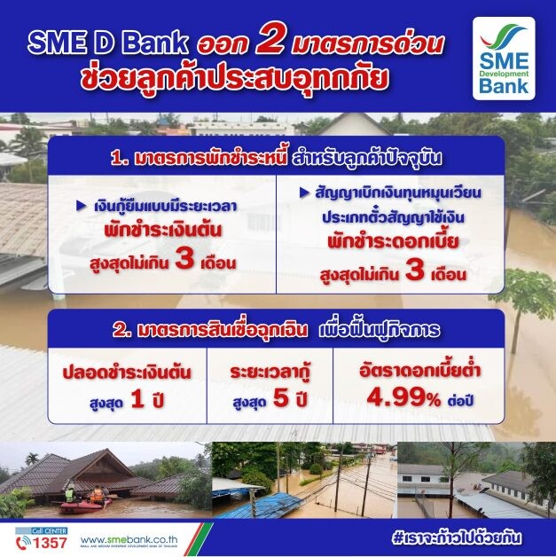 SME D Bank ออก 2 มาตรการด่วน ช่วย SMEs ประสบอุทกภัย  พักชำระหนี้เงินต้น 3 เดือน ควบคู่เติมทุนดอกเบี้ยต่ำ ไม่ต้องจ่ายต้น 1 ปี