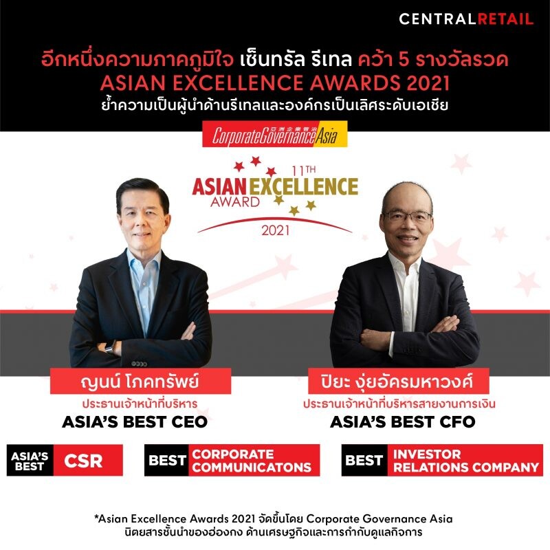 อีกหนึ่งความภาคภูมิใจ เซ็นทรัล รีเทล คว้า 5 รางวัลรวด Asian Excellence Awards 2021