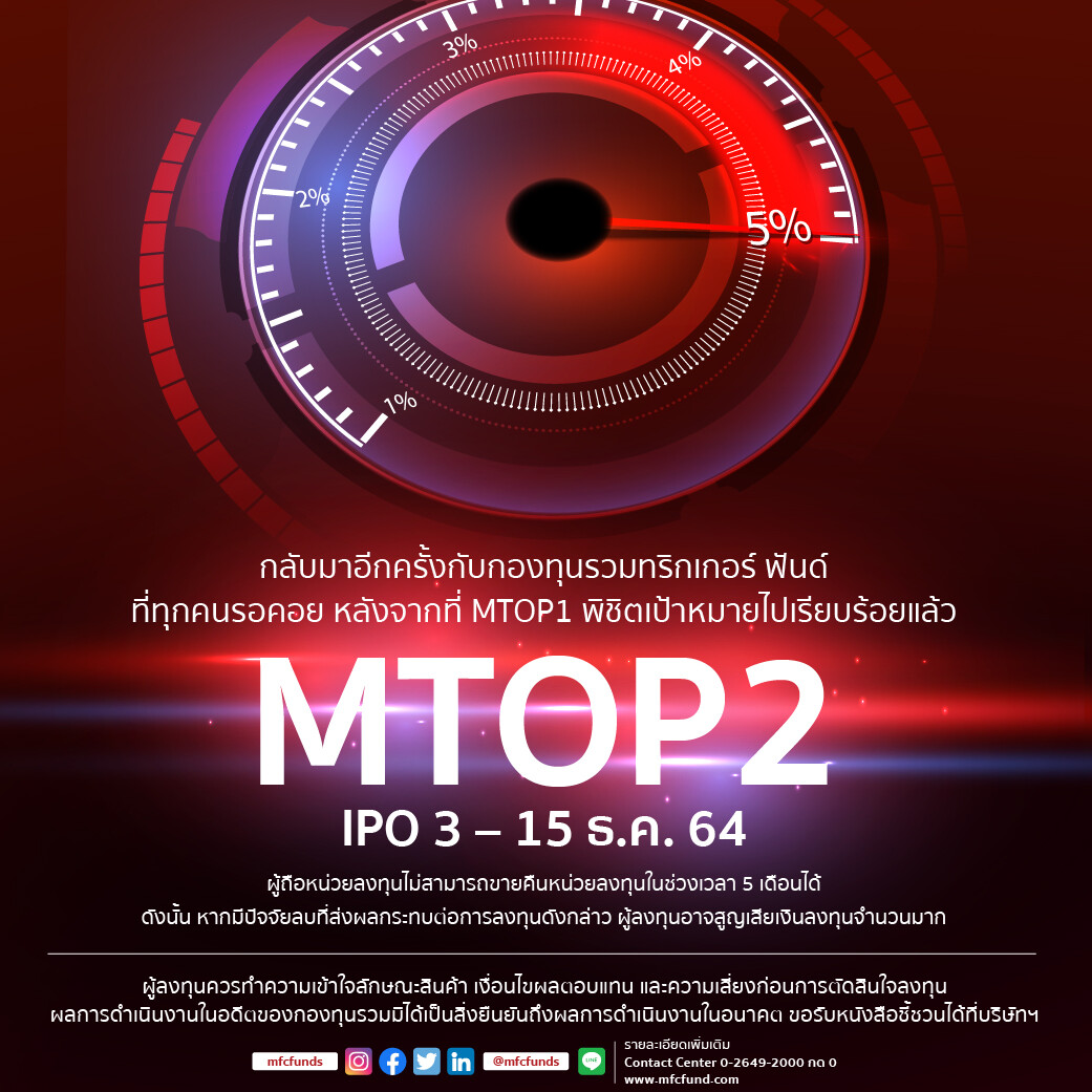'MFC' จัดให้อีก ส่งกองทุนหุ้นไทย 'MTOP2' เตรียมวิ่งทะลุเป้าหมายอีกครั้ง เป้าหมาย 5% ใน 5 เดือน IPO: วันที่ 3-15 ธันวาคมนี้