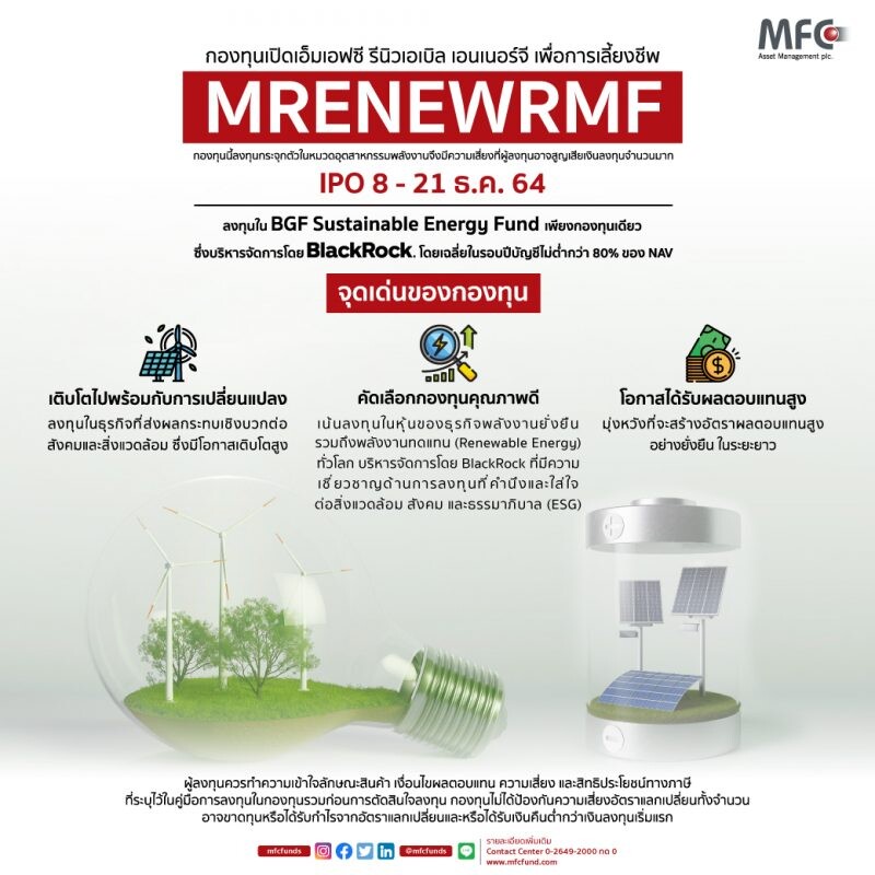 'MFC' เปิดกองทุน 'MRENEWRMF' เสริมทัพลงทุนหุ้นพลังงานทั่วโลก เพิ่มโอกาสเกษียณอย่างมีประสิทธิภาพ IPO: 8 - 21 ธ.ค. 64