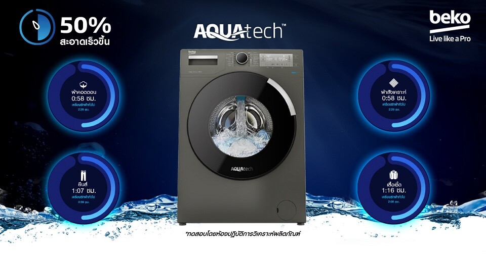 เบโค เผยเทคนิคง่ายๆเอาใจเหล่าแฟชั่นนิสต้า ถนอมเสื้อผ้าตัวโปรดด้วยโปรแกรมซักเร็วพิเศษในเครื่องซักผ้าฝาหน้า AquaTech