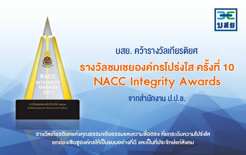 บสย. ได้รับรางวัลชมเชยองค์กรโปร่งใส ครั้งที่ 10 (NACC Integrity Awards)