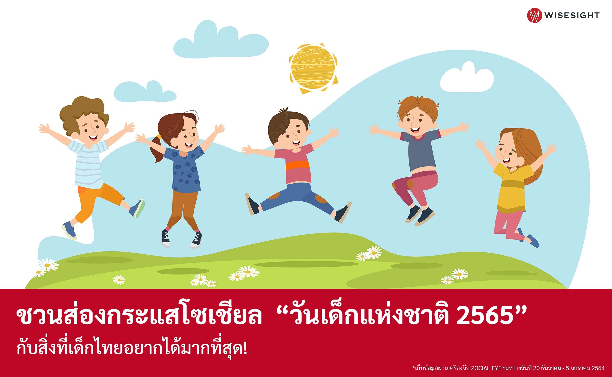 ชวนส่องกระแสโซเชียล "วันเด็กแห่งชาติ 2565" กับสิ่งที่เด็กไทยอยากได้มากที่สุด!