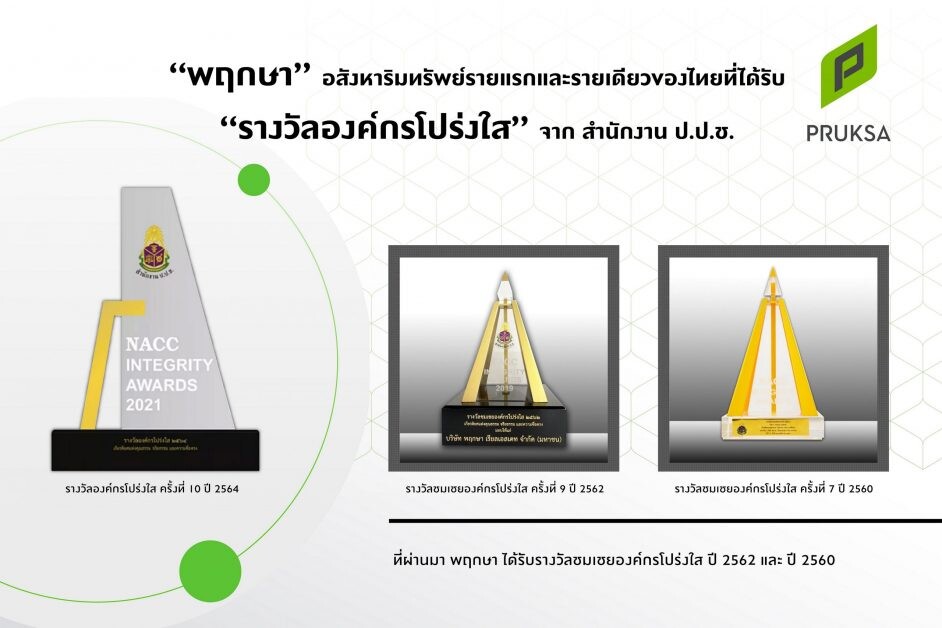 'พฤกษา' อสังหาฯ รายแรก และรายเดียวของไทย  คว้ารางวัลเชิดชูเกียรติ  "องค์กรโปร่งใส ครั้งที่ 10"
