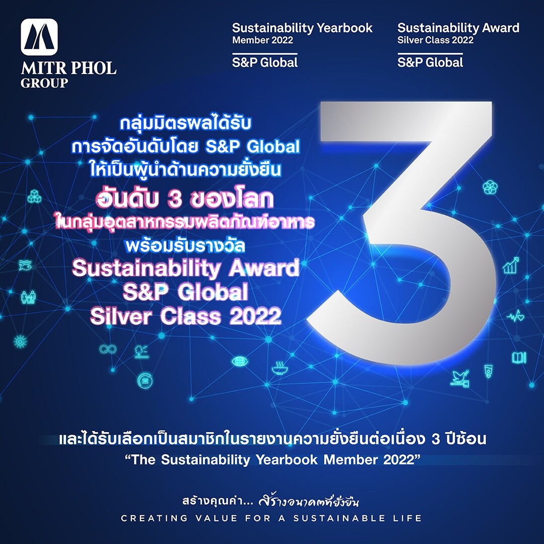 กลุ่มมิตรผล คว้ารางวัล Sustainability Award - S&P Global Silver Class 2022 ขึ้นแท่นผู้นำด้านความยั่งยืนอันดับ 3 ของโลกในกลุ่มอุตสาหกรรมผลิตภัณฑ์อาหาร