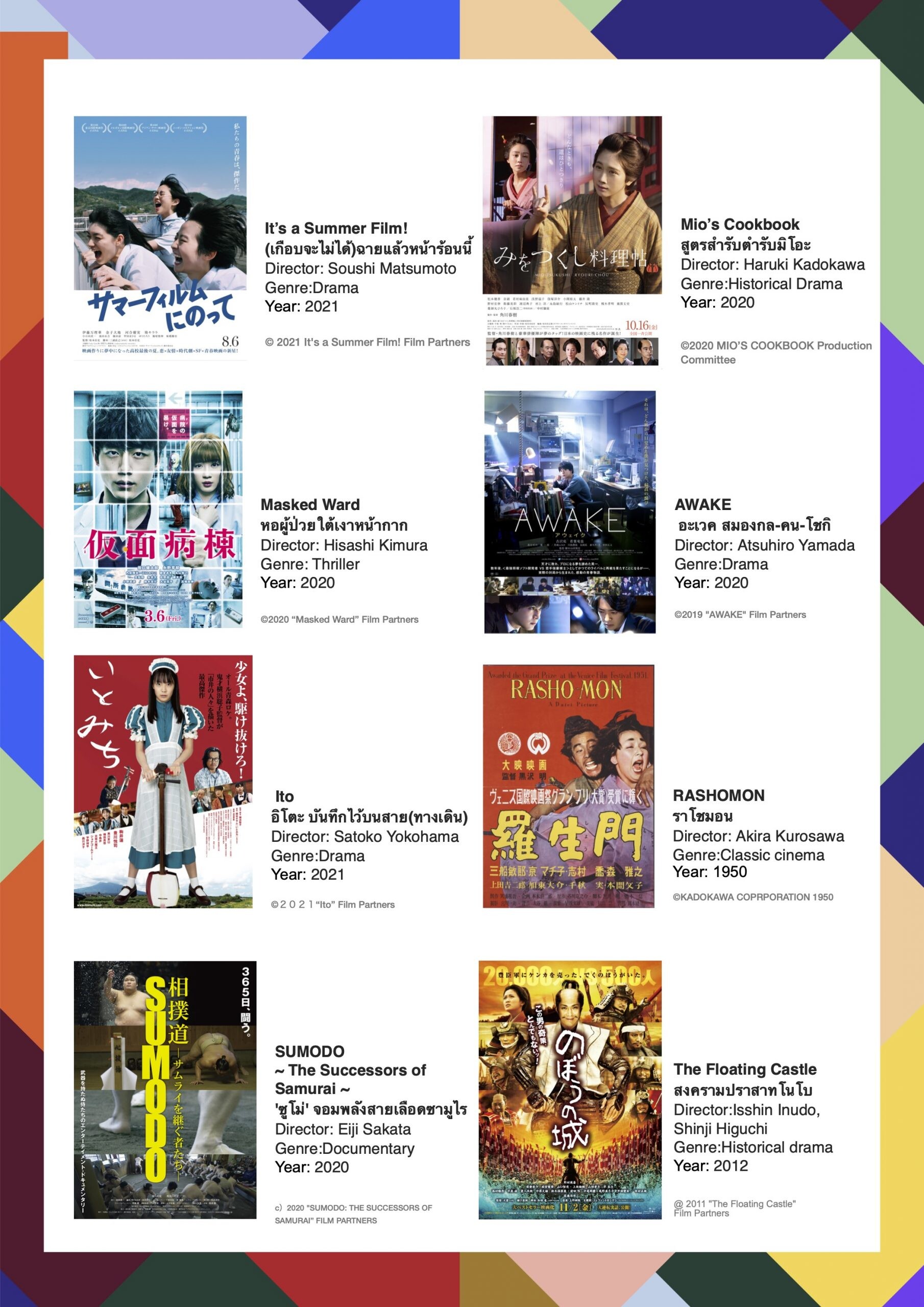เทศกาลภาพยนตร์ญี่ปุ่นแบบออนไลน์ 2565  เผยรายชื่อภาพยนตร์ทั้งหมด 16 เรื่องให้รับชมโดยไม่เสียค่าใช้จ่าย