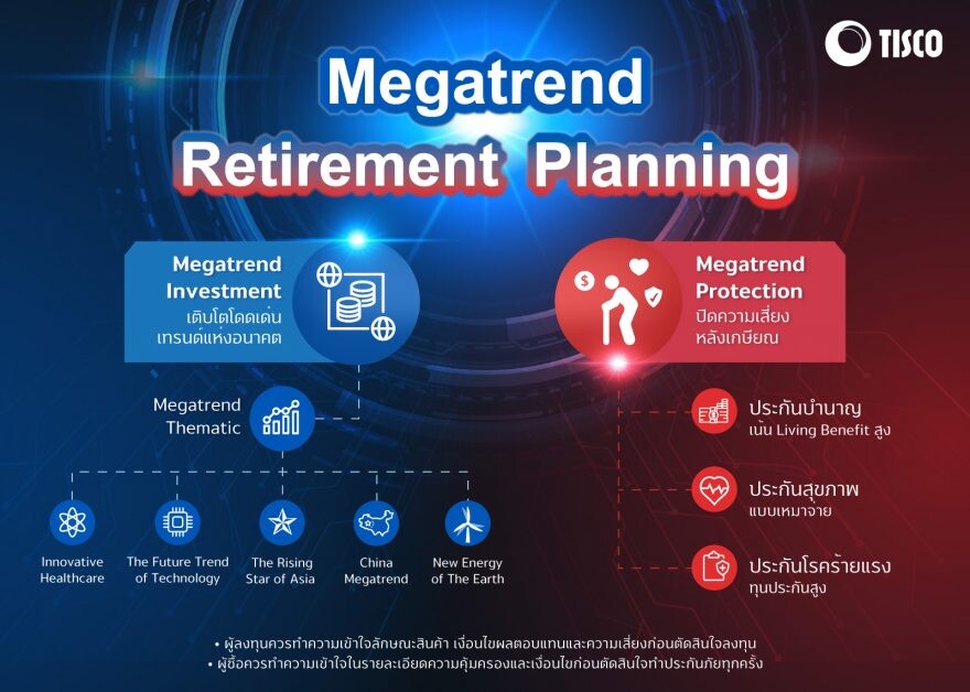 ธ.ทิสโก้ ชูคอนเซ็ปต์ "Megatrend Retirement Planning"   พลิกโฉมพอร์ตกองทุน - ประกัน รับสังคมสูงอายุ  ชี้วางแผนแบบดั้งเดิม ไม่เพียงพอวัยเกษียณ