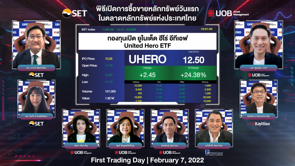 "UHERO" กองทุน Thematic ETF กองแรกของไทย เริ่มซื้อขายในตลาดหลักทรัพย์ฯ วันแรก
