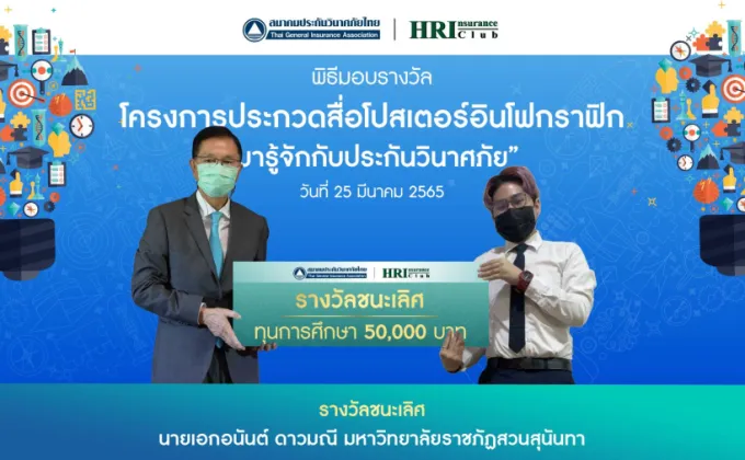 สมาคมประกันวินาศภัยไทย ประกาศผลการประกวดสื่อโปสเตอร์อินโฟกราฟิก