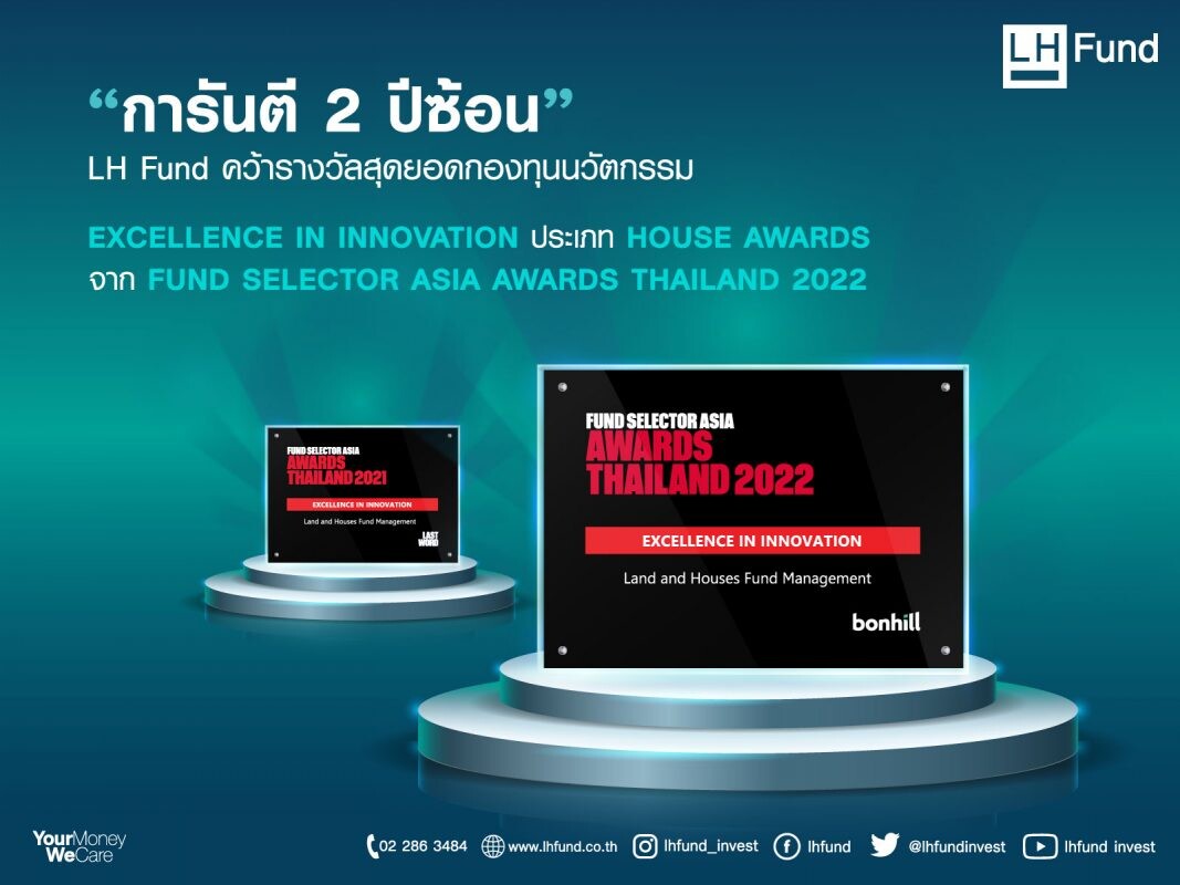 บลจ. แลนด์ แอนด์ เฮ้าส์ คว้ารางวัล Excellence in Innovation จาก Fund Selector Asia Awards Thailand 2022 2 ปีซ้อน ตอกย้ำนวัตกรรมสร้างความสำเร็จ