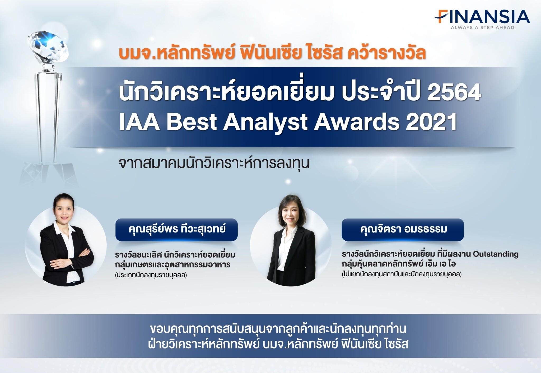 Finansia คว้ารางวัล "นักวิเคราะห์การลงทุนยอดเยี่ยม ประจำปี 2564" (IAA Best Analyst Awards 2021)