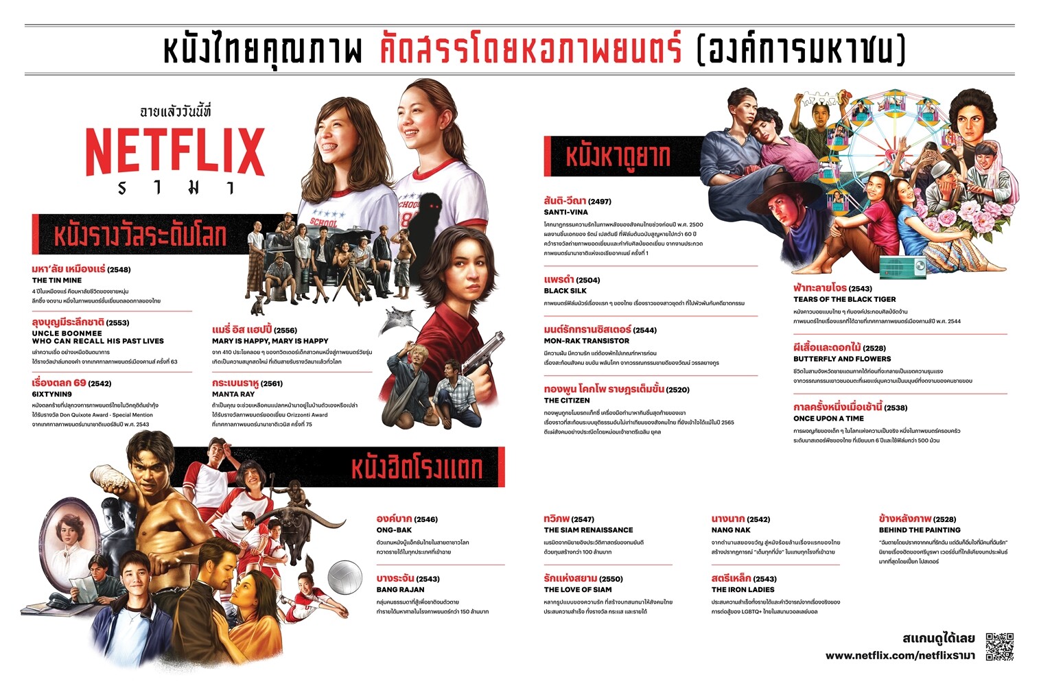 ยิ่งใหญ่ต้อนรับสงกรานต์! Netflix จับมือ หอภาพยนตร์ คืนชีพหนังไทยในตำนาน ดูได้แล้ววันนี้ทั่วไทย