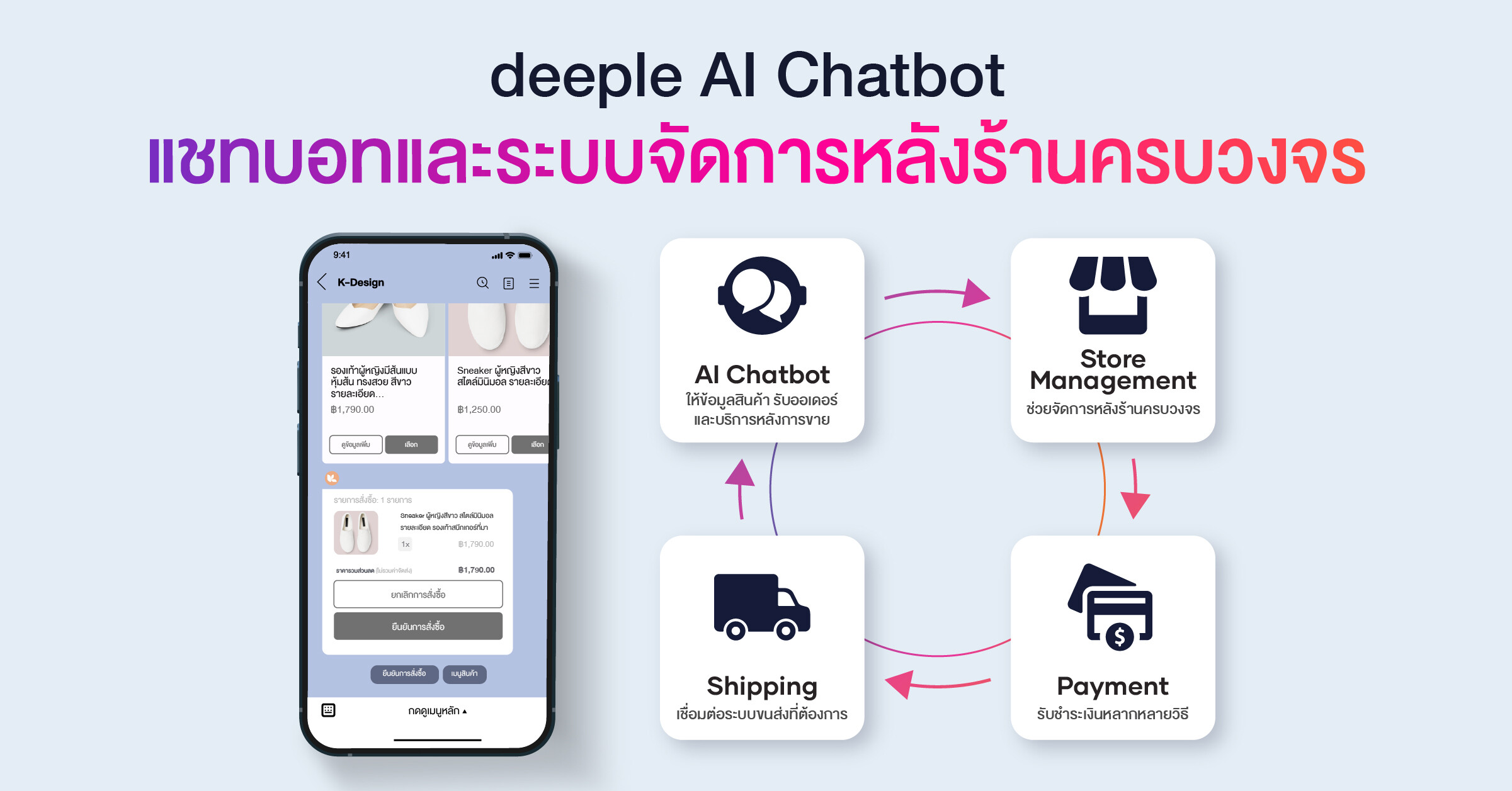 deeple AI Chatbot (ดีเปิ้ล เอไอ แชทบอท) นำเสนอตัวช่วยปิดการขายธุรกิจออนไลน์ แชทบอทพร้อมระบบหลังร้านครบวงจร พร้อมให้ร้านค้าใช้งานฟรีได้แล้ววันนี้
