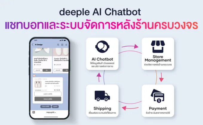 deeple AI Chatbot (ดีเปิ้ล เอไอ