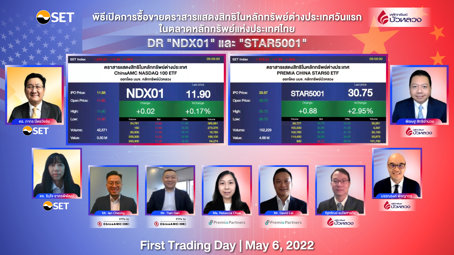 DR "NDX01" และ DR "STAR5001" เริ่มซื้อขายในตลาดหลักทรัพย์ฯ วันแรก