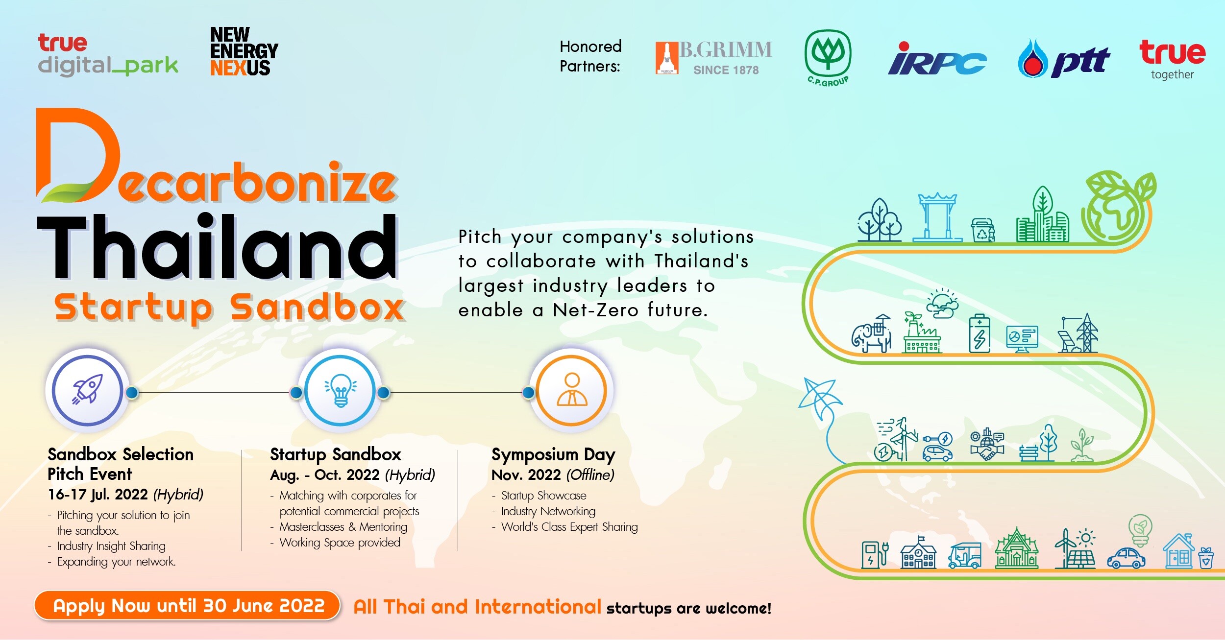 ทรู ดิจิทัล พาร์ค จับมือ นิวเอนเนอร์จี้ เน็กซัส (ประเทศไทย) เปิดตัว "Decarbonize Thailand Startup Sandbox" พร้อมผนึกกำลัง 5 พันธมิตรองค์กรชั้นนำ