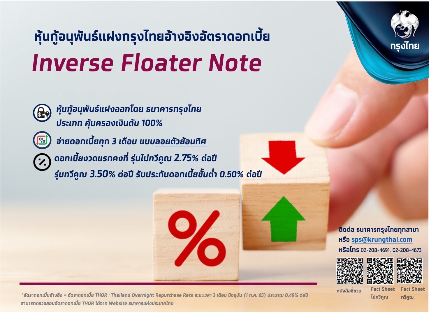 กรุงไทย"จัดใหญ่ ขายเพิ่มหุ้นกู้อนุพันธ์แฝง "Krungthai Inverse Floater" การันตีเงินต้น100% ดีเดย์ 8-12 ก.ค.นี้