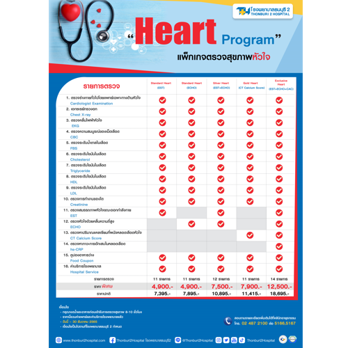 Heart Program แพ็กเกจตรวจสุขภาพหัวใจ ที่โรงพยาบาลธนบุรี 2