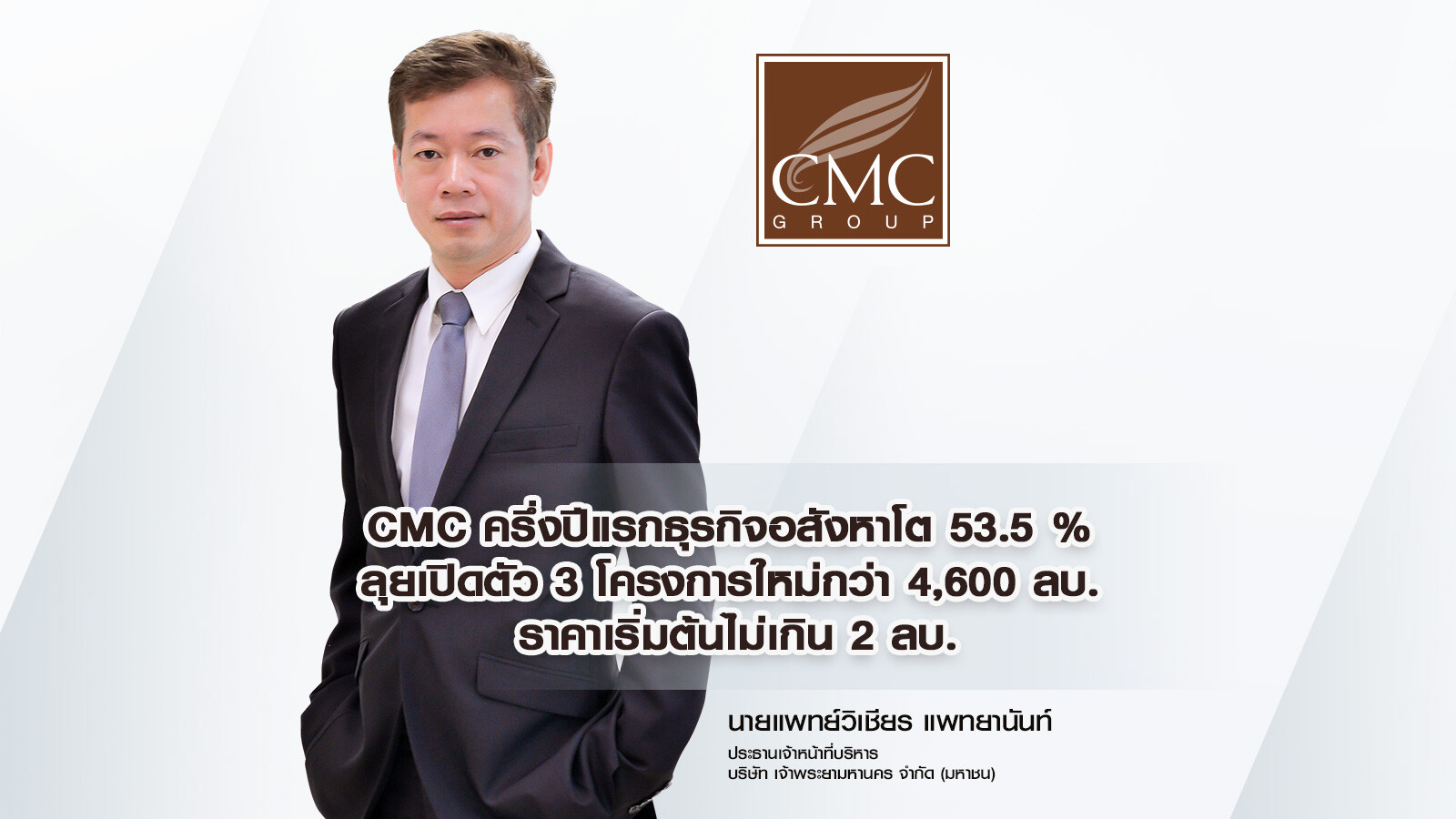 CMC ครึ่งปีแรกธุรกิจอสังหาโต 53.5 % ลุยเปิดตัว 3 โครงการใหม่ กว่า 4,600 ลบ. เน้นตลาดคนรุ่นใหม่ ราคาเข้าถึงง่ายเริ่มต้นไม่เกิน 2 ลบ.