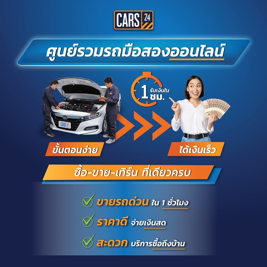 CARS24 เปิดบริการใหม่รับซื้อรถ ยกระดับการเปลี่ยนรถให้เป็นเรื่องง่าย สะดวก รวดเร็ว ปลอดภัย ราคาดี พร้อมรับเงินได้ใน 1 ชั่วโมง*